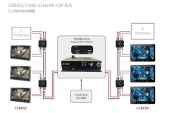 bvs-scheme-min