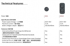 usb-features-min